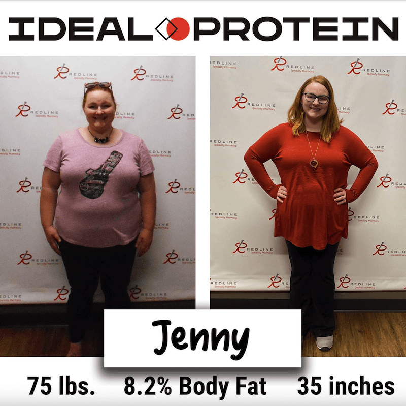 Ideal Protein Before and After